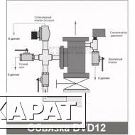 Фото Обвязка для дренчерного клапана DVD12 в комплекте с соленоидом 24 В / 220 В (используется опционально) Ду 150 мм