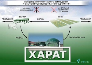 Фото Биогазовые установки для сельского хозяйства