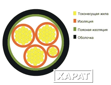 Фото Кабель ВВГ нг (А) 2*35 мк (N)-0,66 ТУ 3594-021-46671337-2012