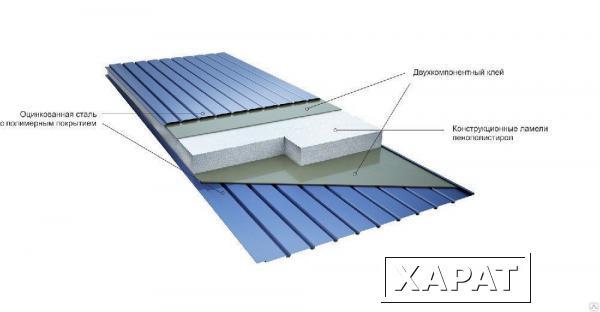 Фото Сендвич панель стеновая 40 ПП