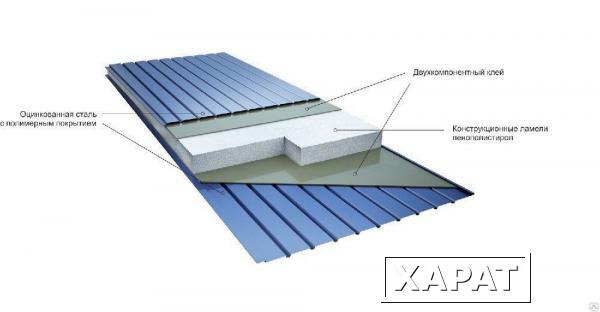 Фото Сендвич панель стеновая 75 ПП