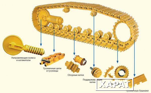 Фото Ходовая часть для бульдозера Liebherr PR 764 Litronic