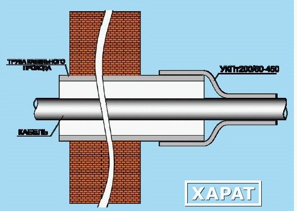 Фото Уплотнитель каб. проходов УКПт-90/22-300