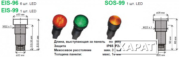 Фото Индикационная сигнальная лампа, монтажное отверстие 22 мм EIS-96, EIS-99, SOS-99