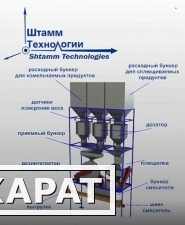 Фото Универсальная автоматическая установка приготовления кормов