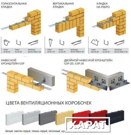 Фото Рядовой навесной кронштейн, консоль BAUT GSP 260