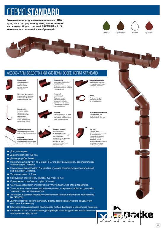 Фото Водосточная система Döcke STANDARD DACHA (Дёке СТАНДАРТ ДАЧА)