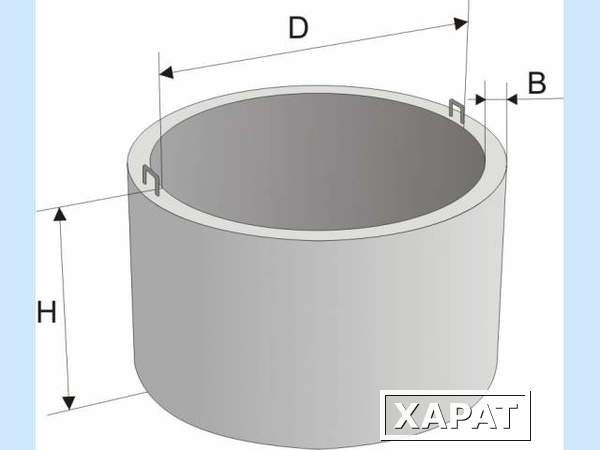 Фото Кольца колодезные   ( диаметр 0,7 м, 1 м, 1,5 м и 2 м)