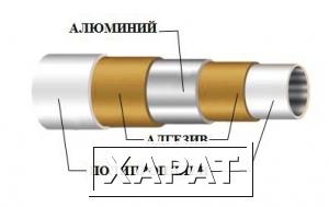 Фото Композитные свариваемые металлополимерные трубы типа PP-R-AL-PP-R (type 4)
