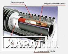 Фото Саморегулирующийся кабель SRM 30-2CT