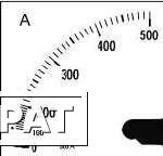 Фото M102YH Шкала SEC72 300/5 A