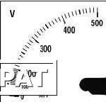 Фото M104Y2 Шкала SEC72 3300 /110V
