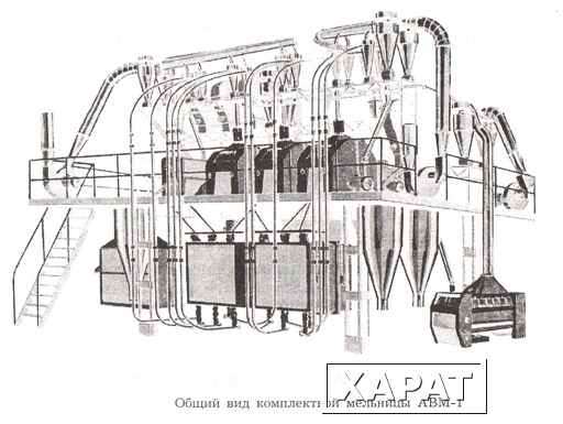 Фото Комплектная мельница АВМ-1,5