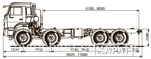 Фото Грузовой автомобиль шасси Камаз 63501-3025-40