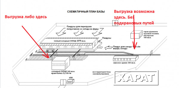 Фото Аренда жд тупик