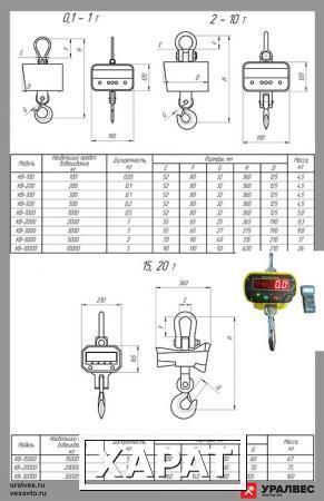 Фото Весы крановые кв от 100 кг до 20 тн