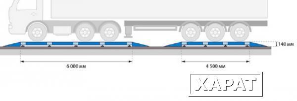 Фото Взвешивающая система на основе автомобильных подкладных весов ВСУ-К 70тн 12м
