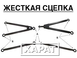 Фото Вызов грузового эвакуатора