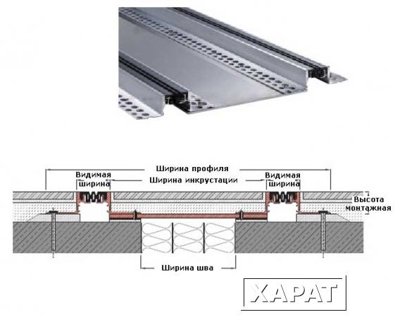 Фото Профиль для деформационного шва в сейсмической зоне Migua Migumax SDP 150/55/35