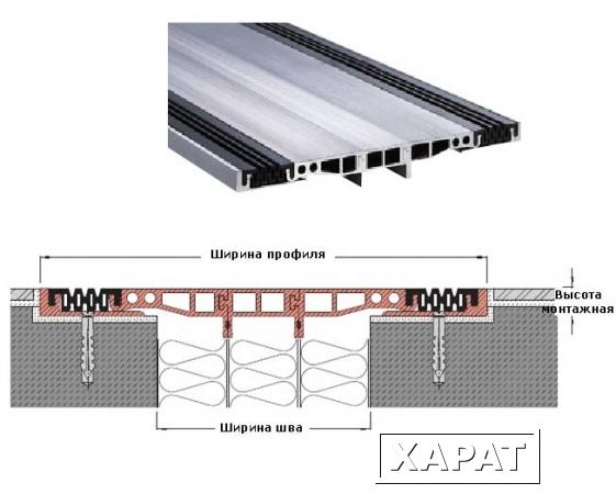 Фото Профиль для деформационного шва в сейсмической зоне Migua Migumax SP 150/63/20