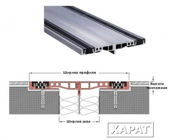 Фото Профиль для деформационного шва в сейсмической зоне Migua Migumax SP 150/55/20