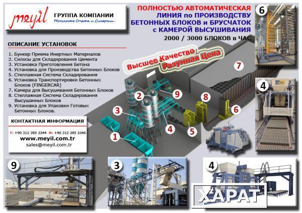 Фото Полностью Автоматическая Линия по Производству бетонных блоков / бордюрных камней / тротуарных плит