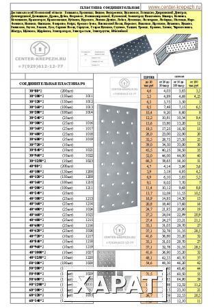 Фото Пластина перфорированная соединительная