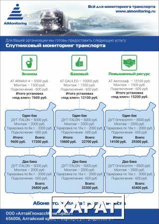 Фото Акция на навигацию в Барнауле.