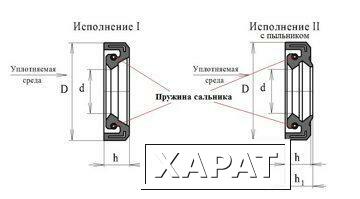 Фото Манжетные пружины