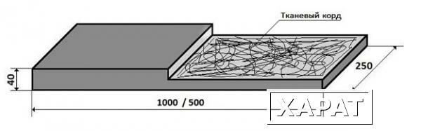 Фото Техпластина 1000х250х40 - 500х250х40