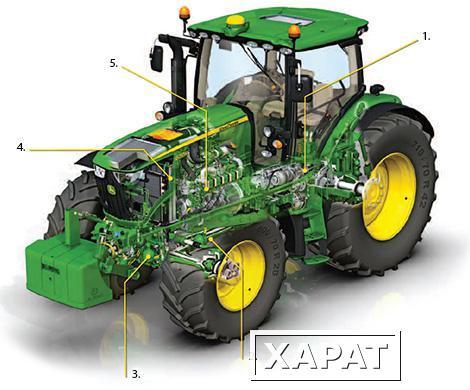 Фото Запчасти для тракторов John Deere