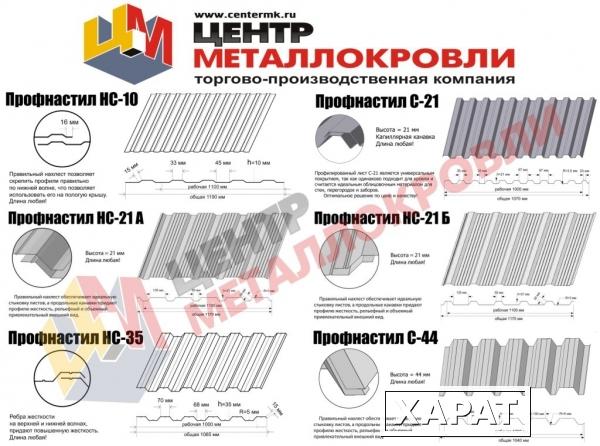 Фото Профнастил от производителя