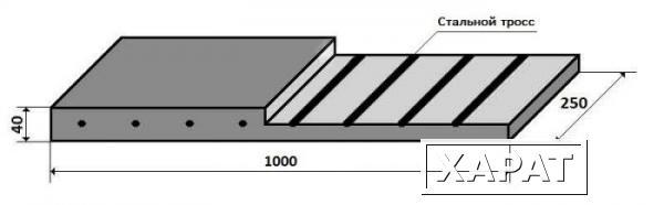 Фото Техпластина армированная тросом 1000х250х40(Ø троса 8 мм)