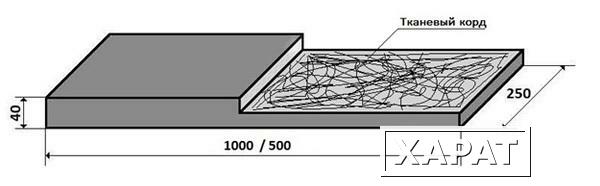 Фото Техпластина армированная тканью 1000 х 250 х 40