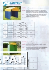 Фото Торговая палатка 1,9х1,9 м