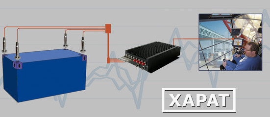 Фото Lasstec - система измерения нагрузки на Твистлок спредера от Производителя Кондактикс-Вампфлер Германия / Conductix-Wampfler