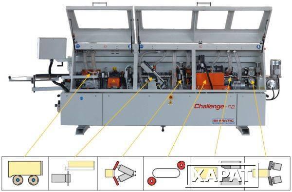 Фото Станок кромкооблицовочный Bi-Matic Challenge 6.3.A - r.a.