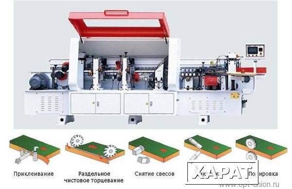 Фото Автоматический кромкооблицовочный станок LTT 360