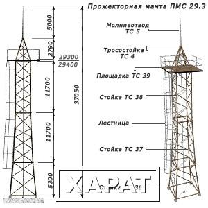 Фото Прожекторная мачта ПМС-29,3