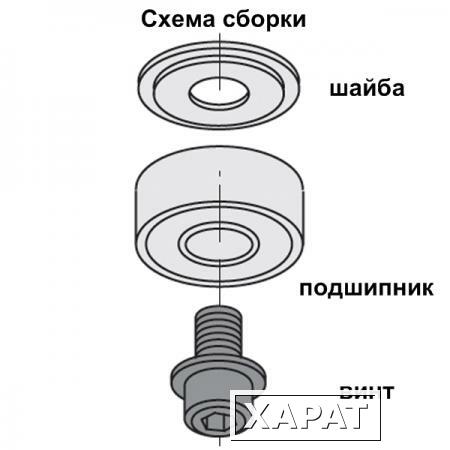 Фото Подшипники с обоймой из конструкционного полимера DELRIN ®