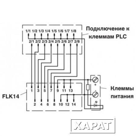 Фото PLC-V8/FLK14/IN - 2296553 PHOENIX CONTACT