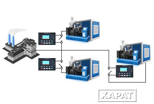 Фото Синхронизация для ДГУ 3х100 кВт (без ATS)