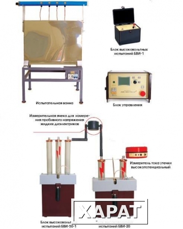 Фото Аппарат высоковольтный испытательный АВ-50/70-2