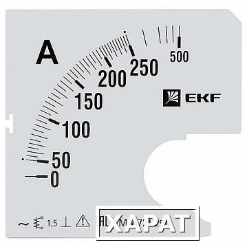 Фото Шкала сменная для A721 250/5А-1,5 | код. s-a721-250 | EKF