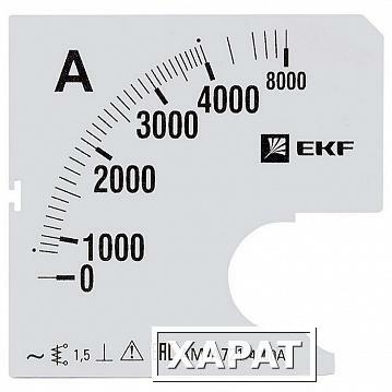 Фото Шкала сменная для A721 4000/5А-1,5 | код. s-a721-4000 | EKF