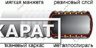 Фото Шланг дм. 150 мм (4м) резиновый