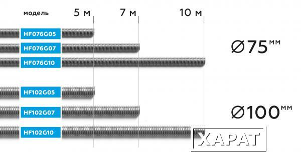 Фото Шланг HF076G10 газоотводный 75мм