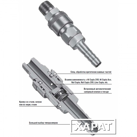 Фото Быстросъемное БРС соединение Hi Cupla гнездо Hi Cupla 20SM BSBM SG