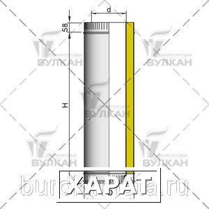 Фото Труба двустенная с изоляцией DTH 250 d 180 полированная