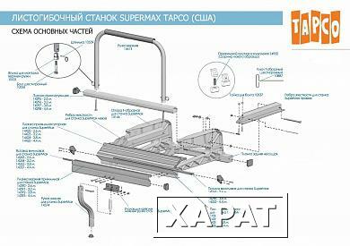 Фото Планка верхняя прижимная для станка SuperMax 4,42 м